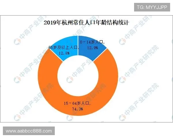 杭州羽毛球队个人能力分析与表现评估研究报告 杭州羽毛球队个人能力分析与表现评估研究报告
