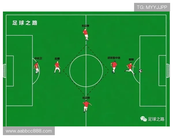 深入分析成都足球队边路渗透战术的特点与应用效果