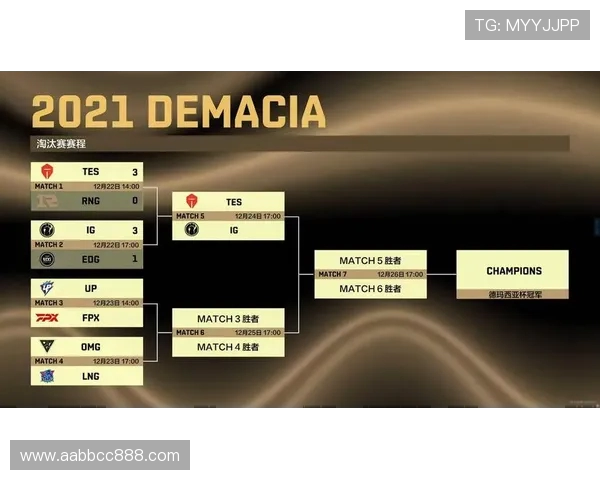 精英赛分析:BLG战术布局与表现深度解析 精英赛分析:BLG战术布局与表现深度解析
