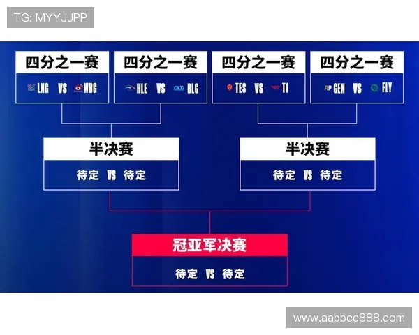 赛后分析：BLG与V5对决中个人能力的深度剖析与比较
