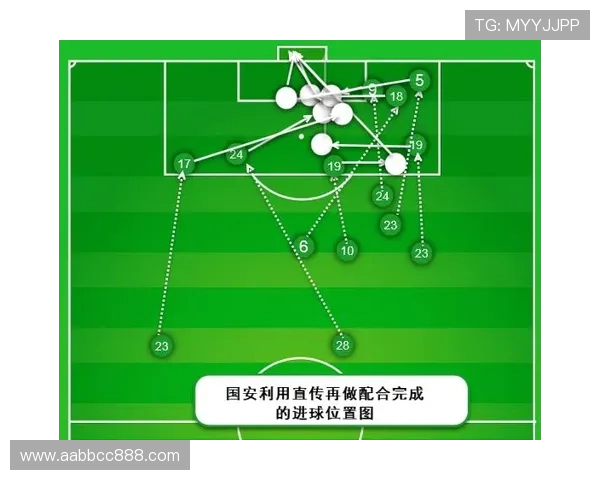 国安与一方对决分析全方位解读双方战术与球员表现