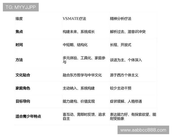 深入探讨VS201520162017三款开发工具的特点与适用场景分析