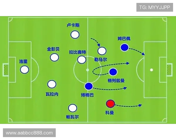 科曼的战术革新与球队重建之路：从巴萨到未来的成功之道
