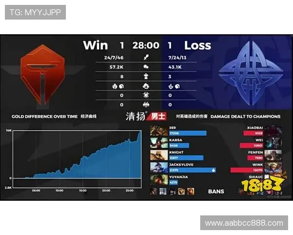 TES战队控制打法深度分析与策略探讨 TES战队控制打法深度分析与策略探讨